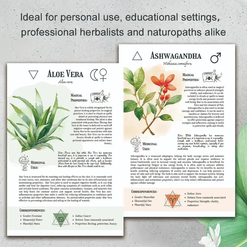 Natural Remedies Handbook with - Health & Wellness Festival review and price