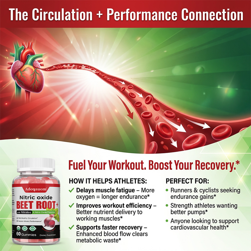 Beetroot Extract Gummies, Natu - Health Wellness Gummies review and price